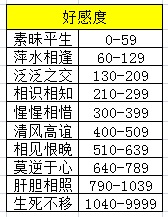 天涯明月刀ios版