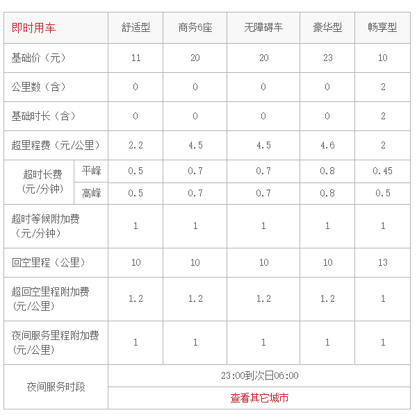 首汽约车苹果手机版