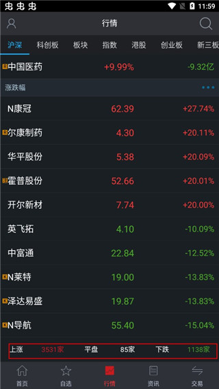 东兴大智慧苹果手机版