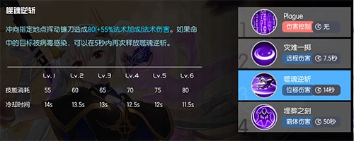 300大作战ipad版