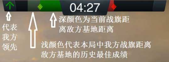 坦克连ipad版