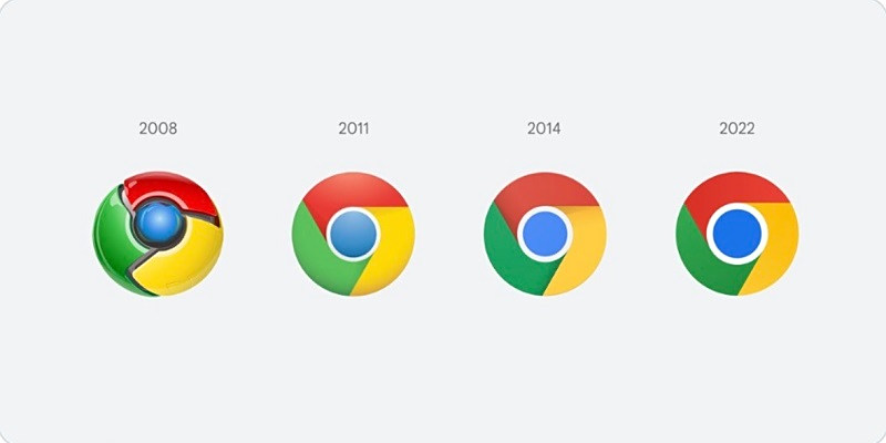 Google Chrome64位