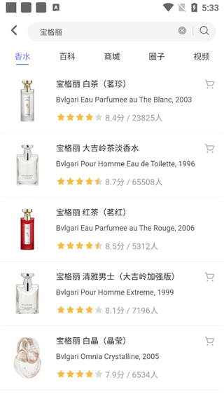 香水时代