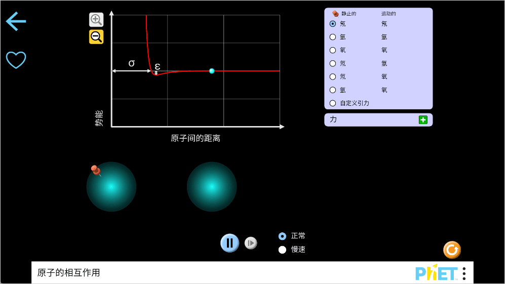 PhET app