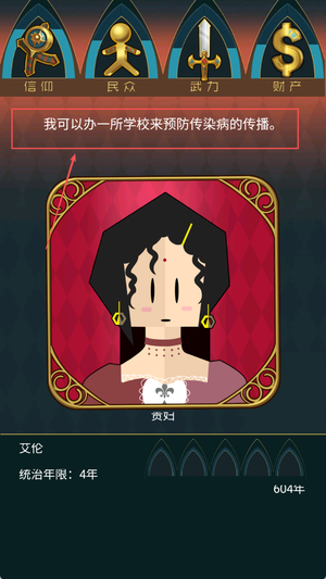 国王的权力