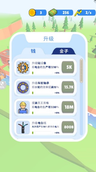 狂热水电站