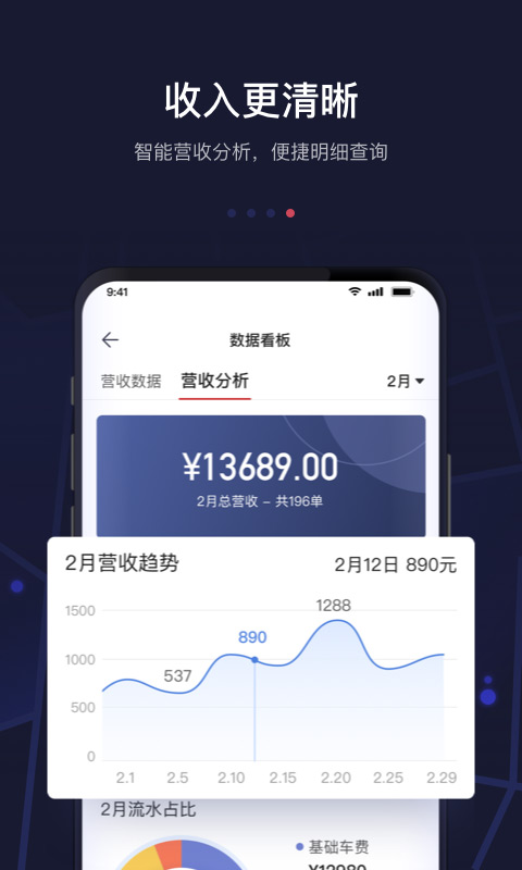 首汽约车司机端苹果版v7.5.5(4)