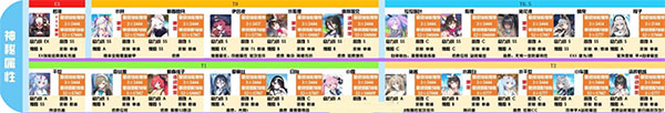 kiskiblue游戏