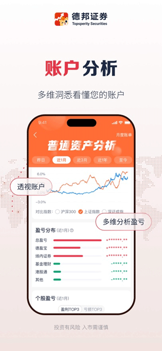 德邦证券苹果手机版v6.07.014(2)