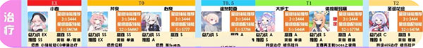 kiskiblue游戏