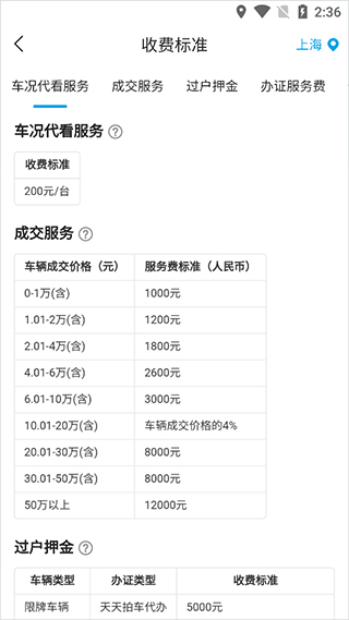 天天拍车经销商版ios版