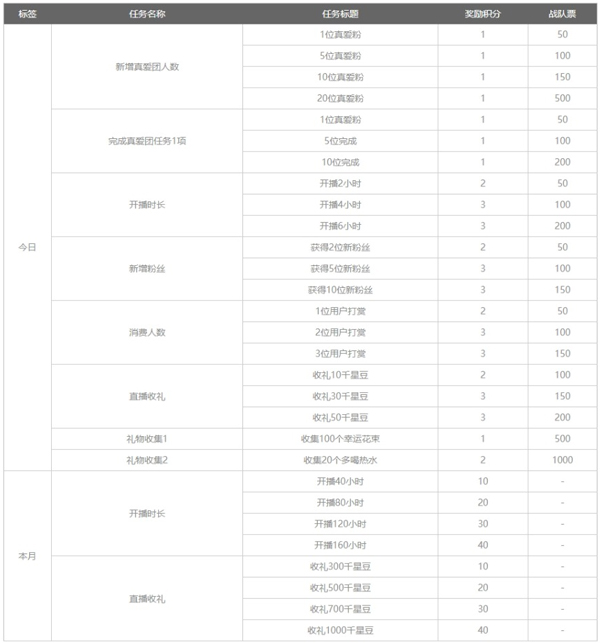 来疯直播间苹果版最新版