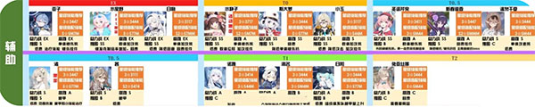 kiskiblue游戏