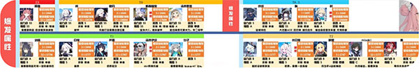 kiskiblue游戏