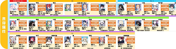 kiskiblue游戏