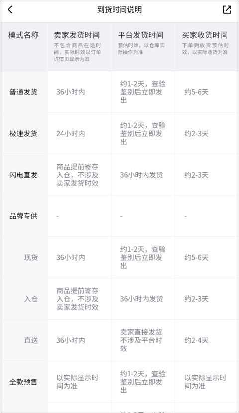得物苹果手机版