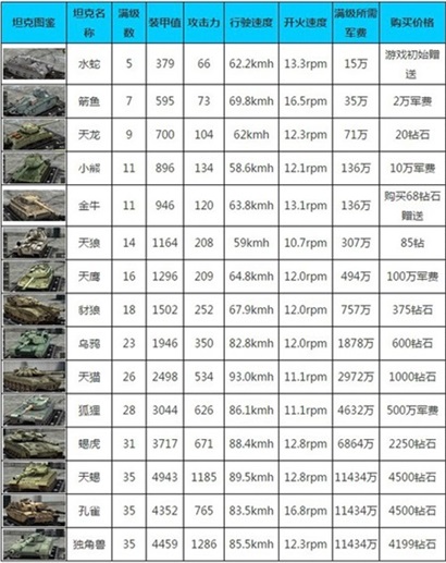 钢铁力量ios版