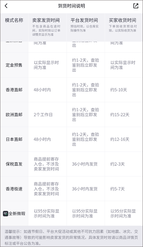 得物苹果手机版