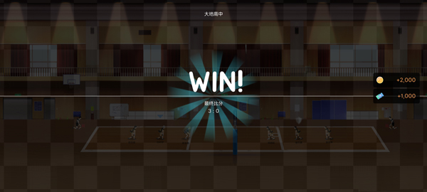 排球故事正版