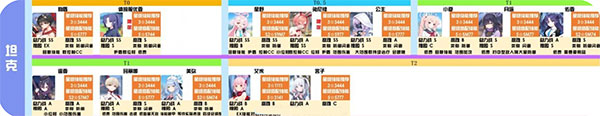kiskiblue游戏