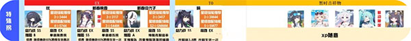 kiskiblue游戏
