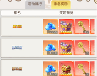 风之剑舞(0.1折神契)