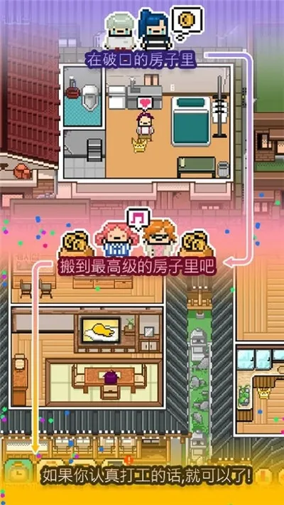 Living Alone(独居模拟游戏)v1.7(2)