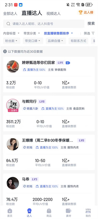 考古加