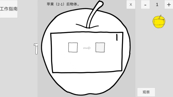 真理与定律三个苹果
