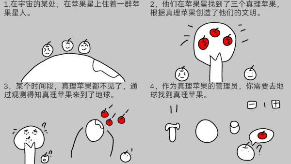 真理与定律三个苹果