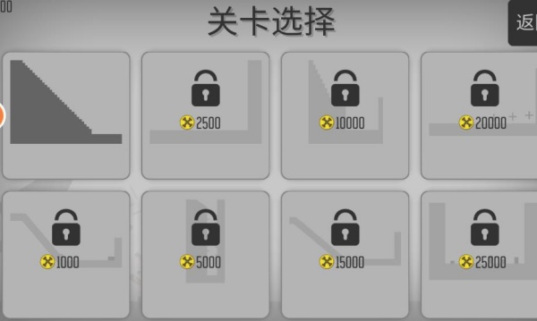 生死循环