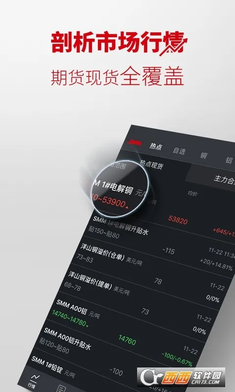掌上有色2026官方最新版本v6.3(2)