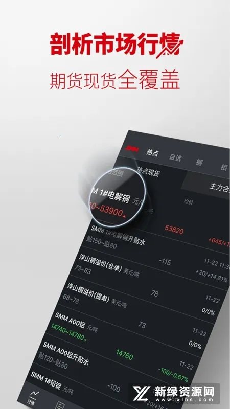 掌上有色2026官方最新版本v6.3(4)