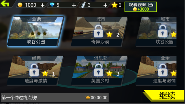 竞速赛车手
