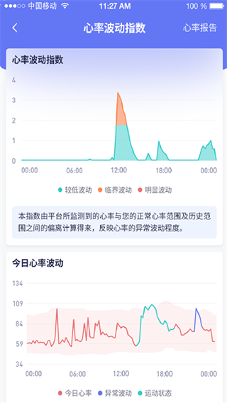 久乐健康