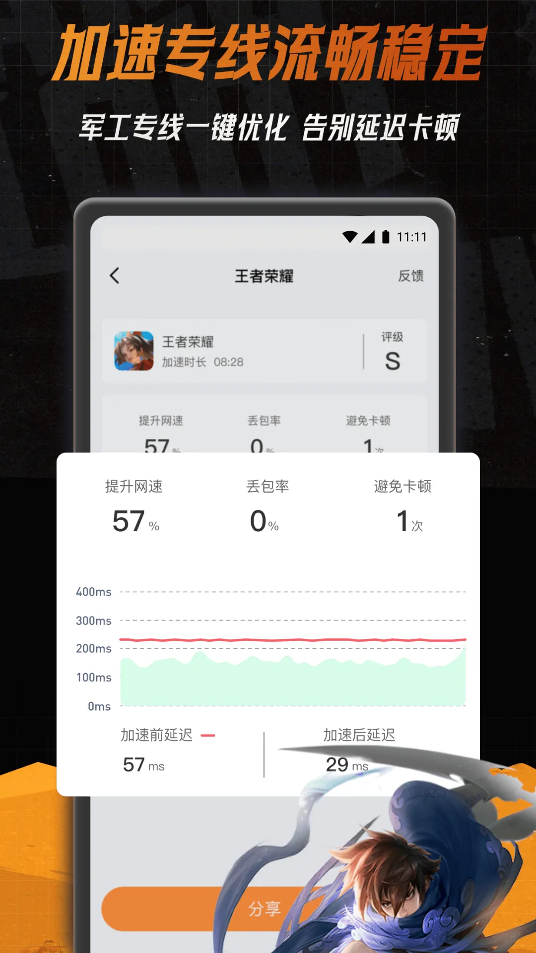 小6加速器2026官方最新版本v2.0.12(4)