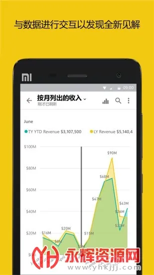 PowerBI最新安卓版v2.2.251104.21275666(1)