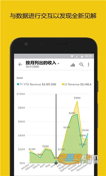 PowerBI最新安卓版
