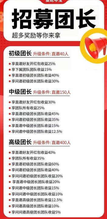 菠萝短剧平台官方正版v1.0.0.3(1)