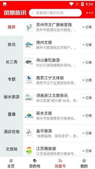 凤凰旅讯