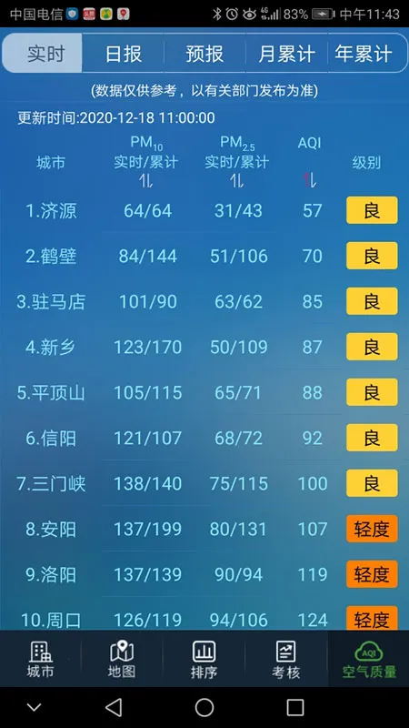 河南省空气质量(空气质量查询工具)v12.3(4)