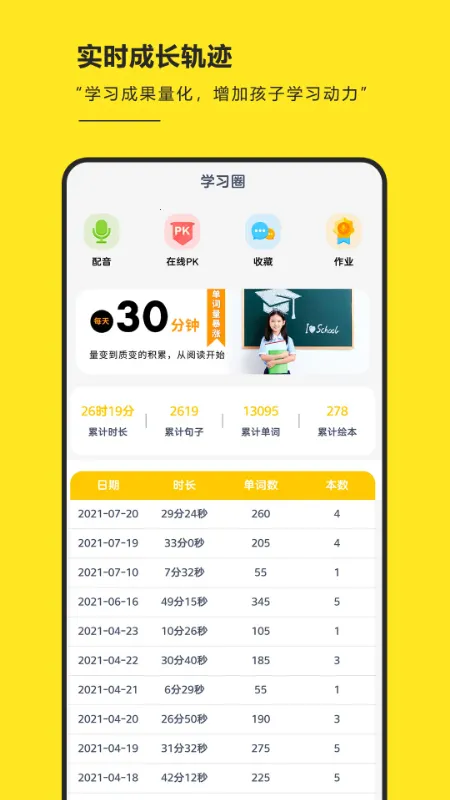 RAZ阶梯阅读2025手机版v3.6.9(2)