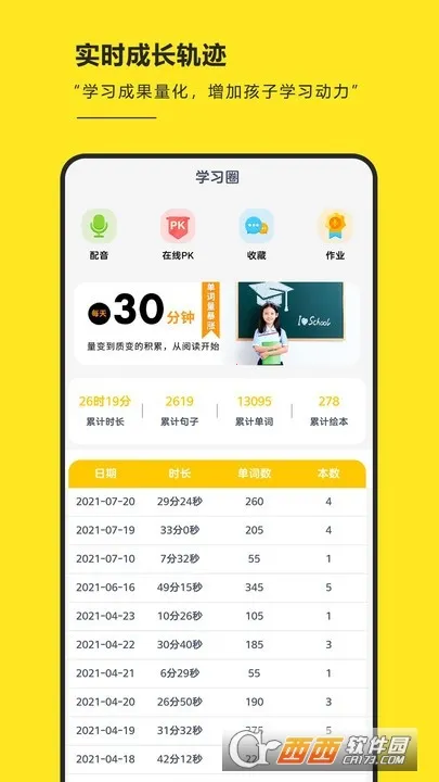 RAZ阶梯阅读2025手机版v3.6.9(1)