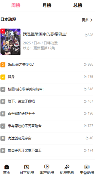 emofun动漫app