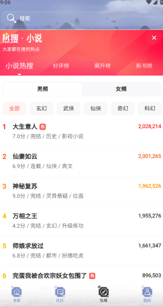乐文小说app