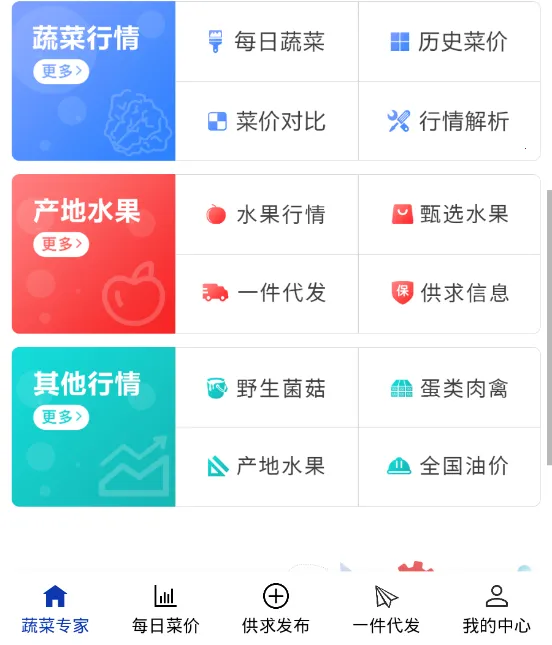 蔬菜行情专家(蔬菜行情查询平台)