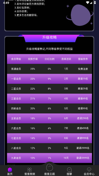 蛋蛋星球官方最新版2026v0.1.45(2)