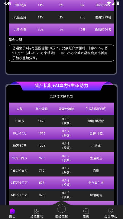 蛋蛋星球官方最新版2026v0.1.45(3)