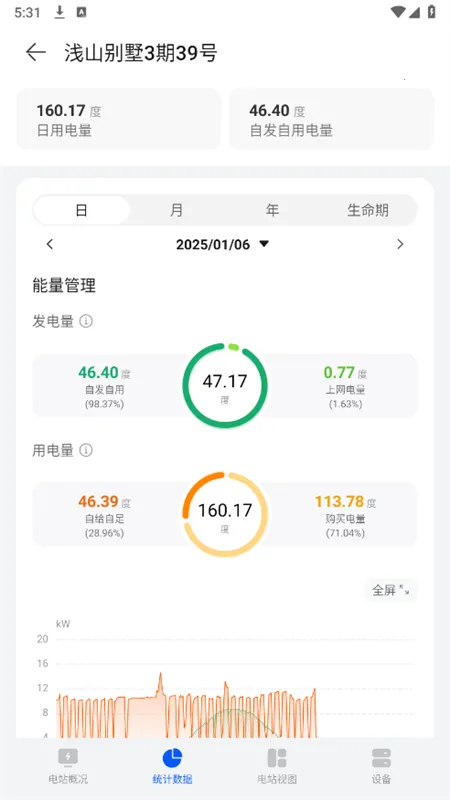 华为智能光伏2025官方最新版本v25.3.101.001(2)