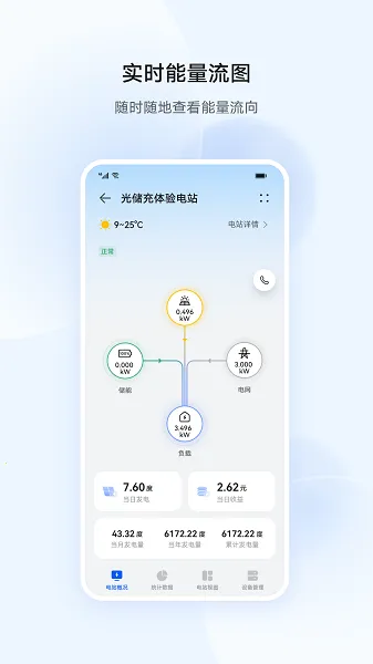 华为智能光伏2025官方最新版本v25.3.101.001(4)